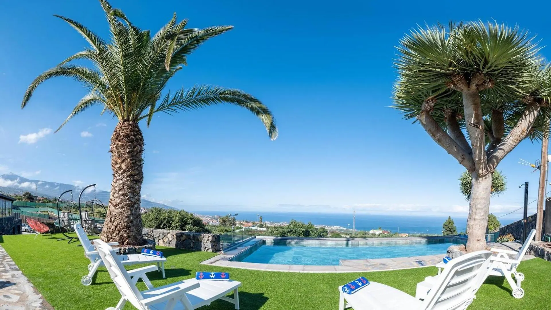 Estancia Sofia location